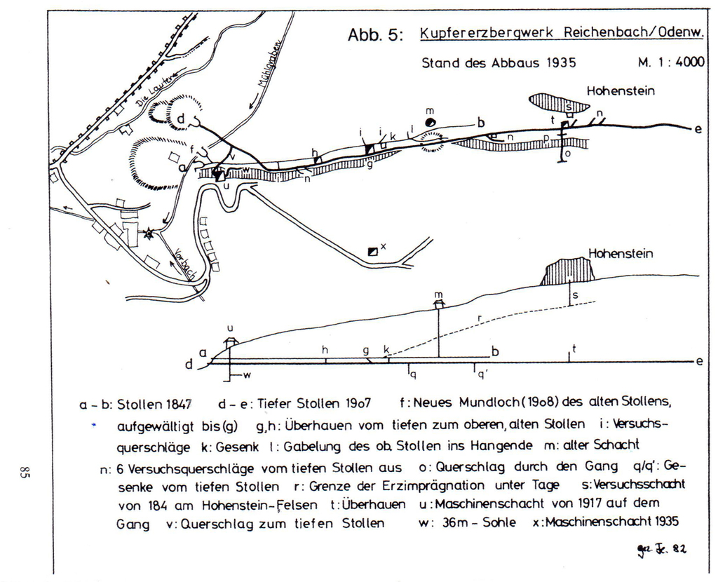 Grafik: Michael Fettel, Geschichtsblätter Nr. 15